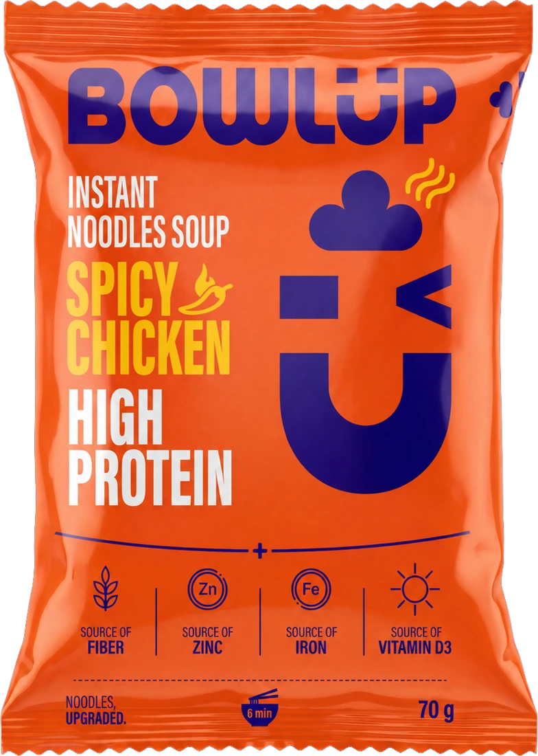 Spicy chicken